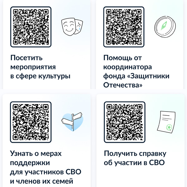 Сервисы поддержки для участников СВО.